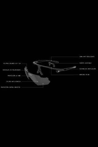 Gafas Provision Onix