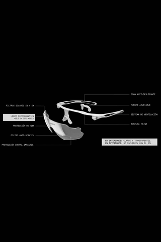 Gafas Provision Pure