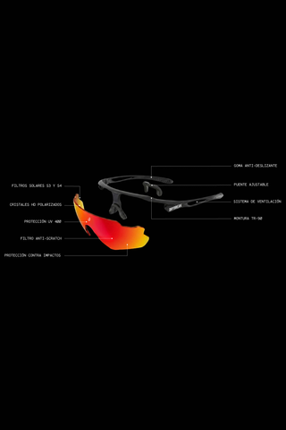 Gafas Provision Fire